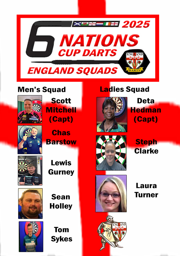 Team Selected Poster