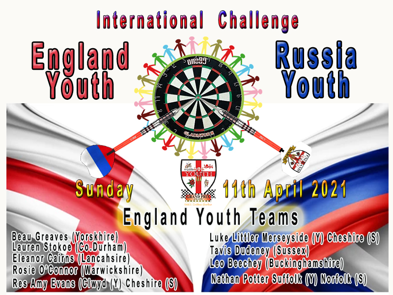 2021 youth england v russia